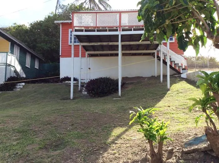 Rest Haven Beach Cottages Saint Joseph